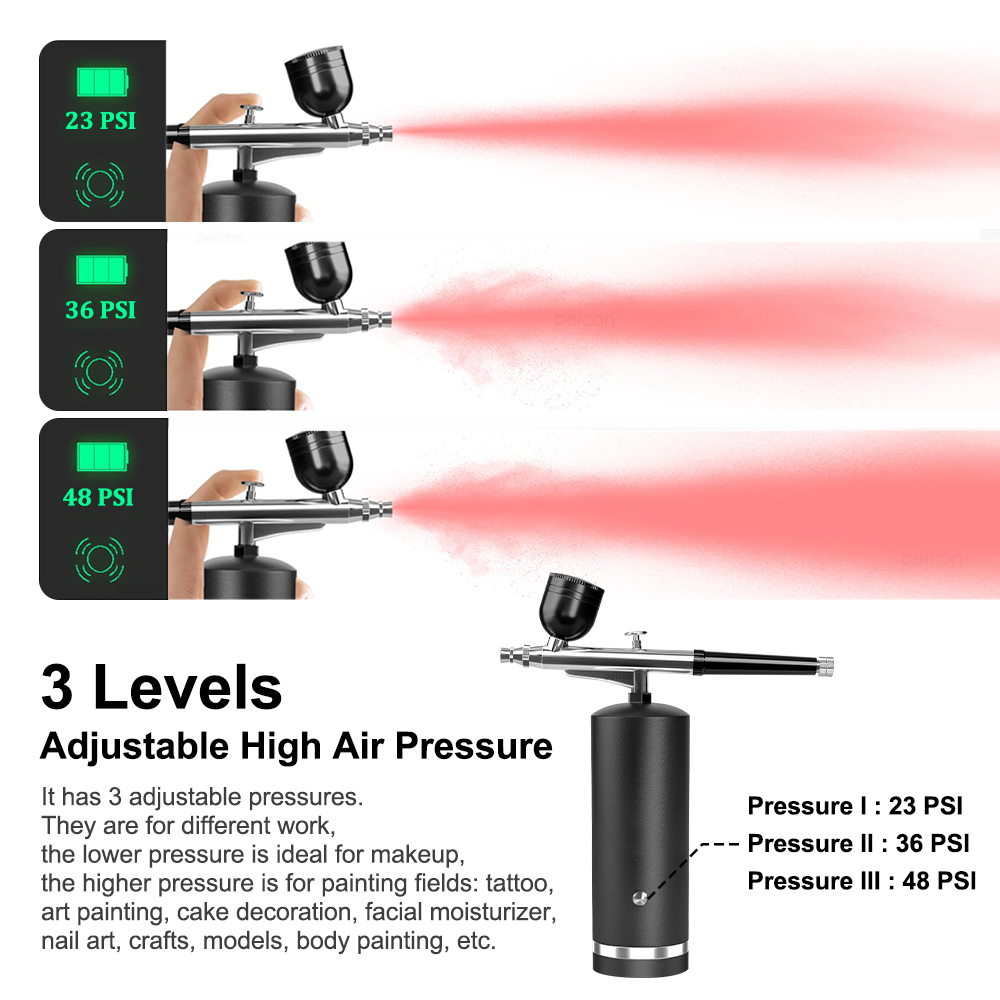 Airbrush with Compressor Recha - Airbrush Kit With Mini Compressor recension och pris