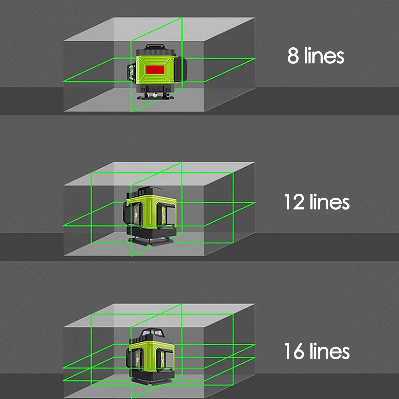 8/12/16 Lines Laser Level 4D G - Laser Level 16 Lines 4D Green recension och pris