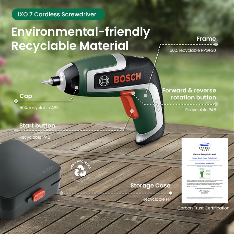 Bosch IXO 7 Cordless Screwdriv - Electric Screwdriver Rechargeable Usb recension och pris