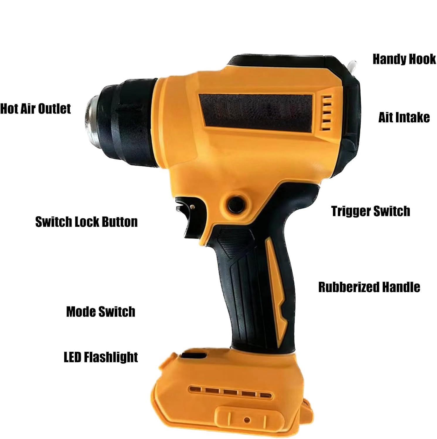 Cordless Heat Gun For Dewalt 1 - Cordless Heat Gun For Shrink Tubing recension och pris