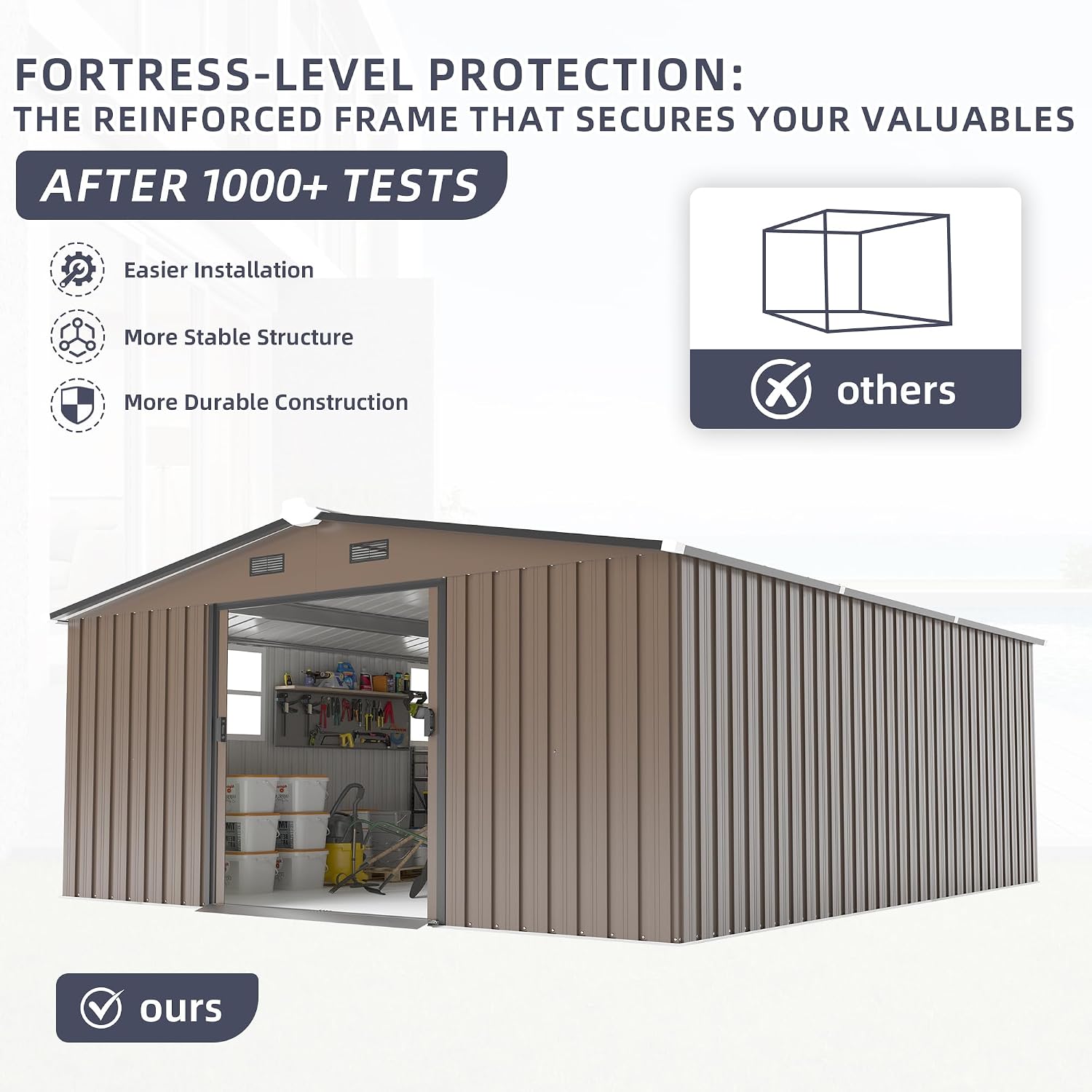 10x12 FT Outdoor Metal Storage - Garden Tools recension och pris
