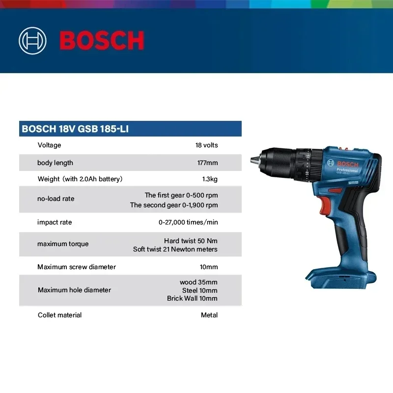 Bosch GSB 185-LI 18V Brushless - Brushless Cordless Electric Drill 18V recension och pris